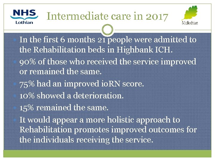 Intermediate care in 2017 In the first 6 months 21 people were admitted to