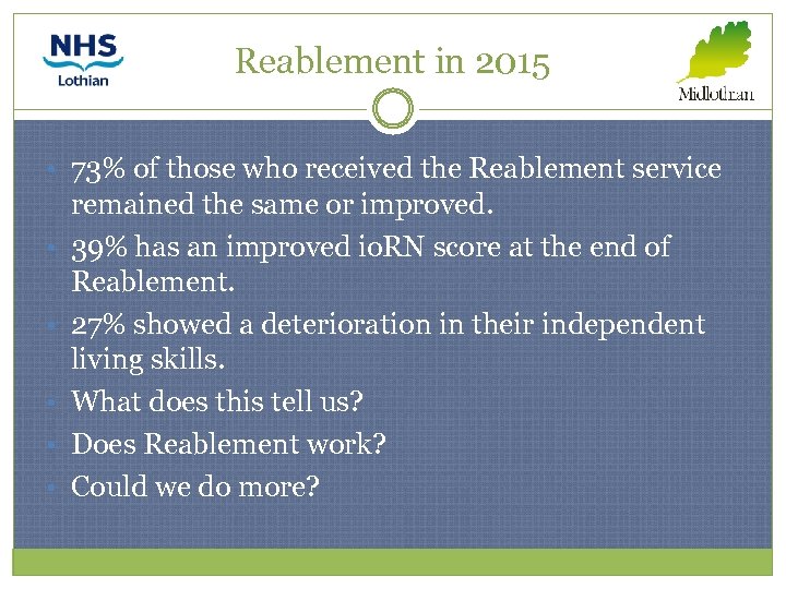Reablement in 2015 • 73% of those who received the Reablement service • •