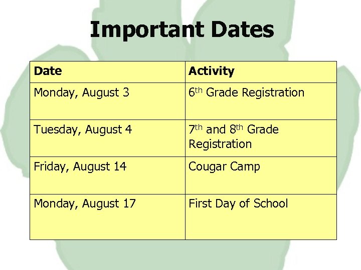 Important Dates Date Activity Monday, August 3 6 th Grade Registration Tuesday, August 4