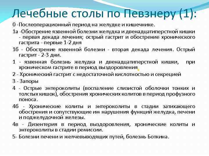 Стол 0 по певзнеру