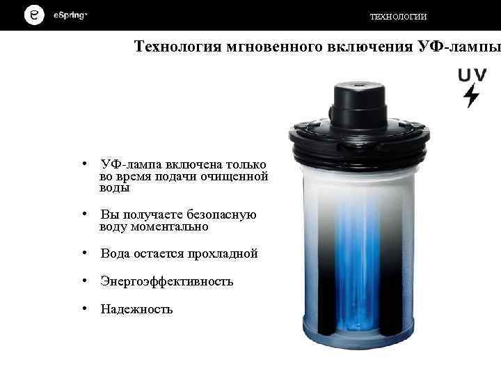 ТЕХНОЛОГИИ Технология мгновенного включения УФ-лампы • УФ-лампа включена только во время подачи очищенной воды