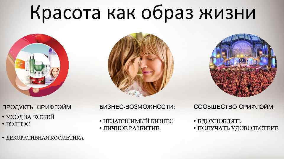 Красота как образ жизни картинки