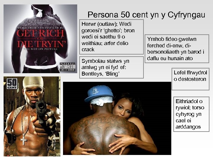 Persona 50 cent yn y Cyfryngau Herwr (outlaw); Wedi goroesi’r ‘ghetto’; bron wedi ei