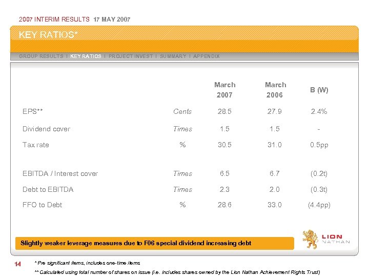 2007 INTERIM RESULTS 17 MAY 2007 KEY RATIOS* GROUP RESULTS I KEY RATIOS I