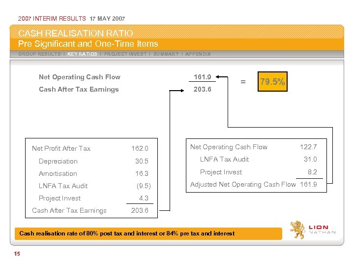 2007 INTERIM RESULTS 17 MAY 2007 CASH REALISATION RATIO Pre Significant and One-Time Items