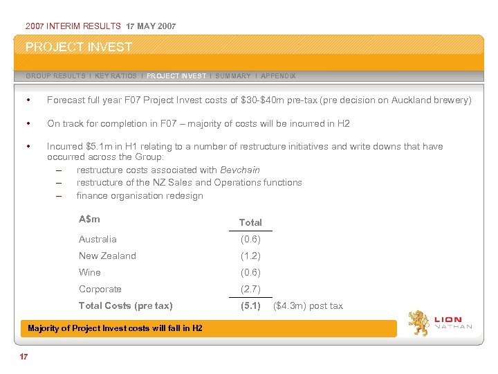 2007 INTERIM RESULTS 17 MAY 2007 PROJECT INVEST GROUP RESULTS I KEY RATIOS I