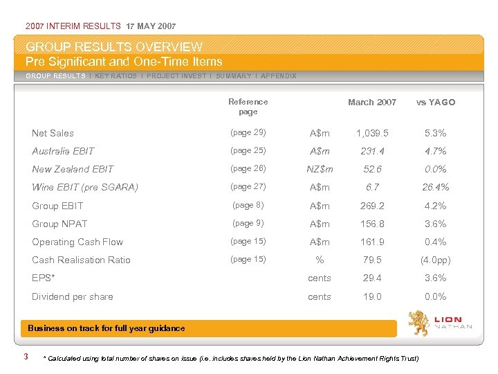 2007 INTERIM RESULTS 17 MAY 2007 GROUP RESULTS OVERVIEW Pre Significant and One-Time Items