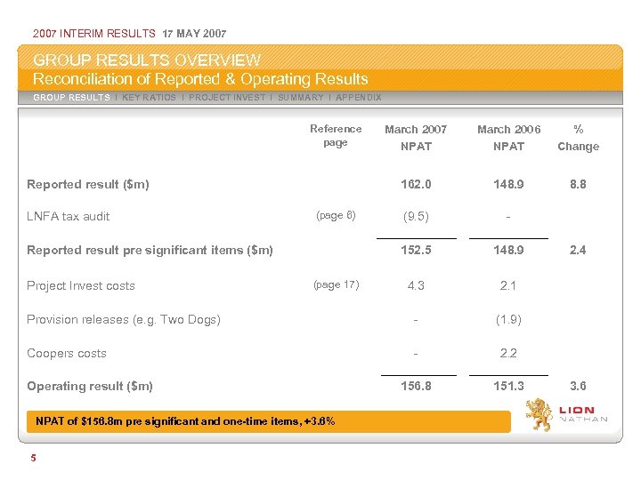2007 INTERIM RESULTS 17 MAY 2007 GROUP RESULTS OVERVIEW Reconciliation of Reported & Operating