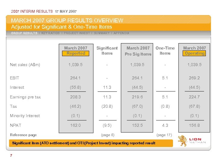 2007 INTERIM RESULTS 17 MAY 2007 MARCH 2007 GROUP RESULTS OVERVIEW Adjusted for Significant