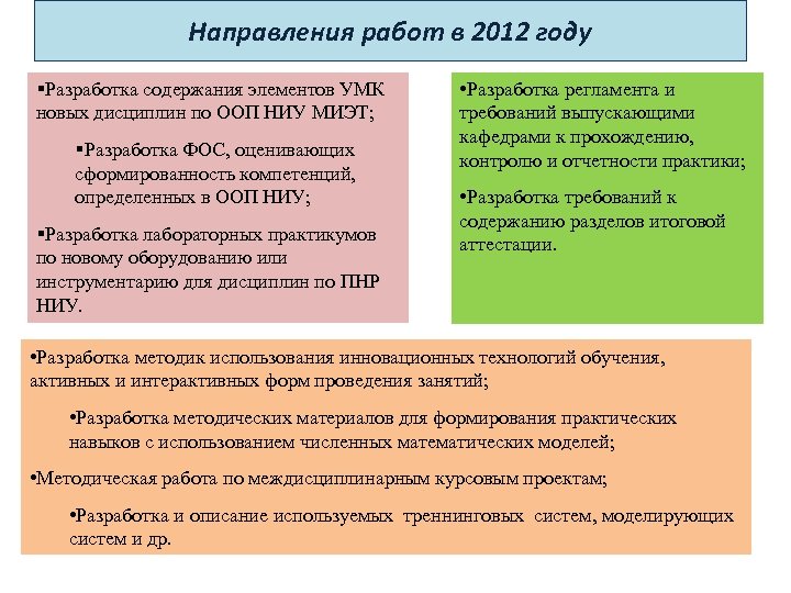 Направления работ в 2012 году §Разработка содержания элементов УМК новых дисциплин по ООП НИУ