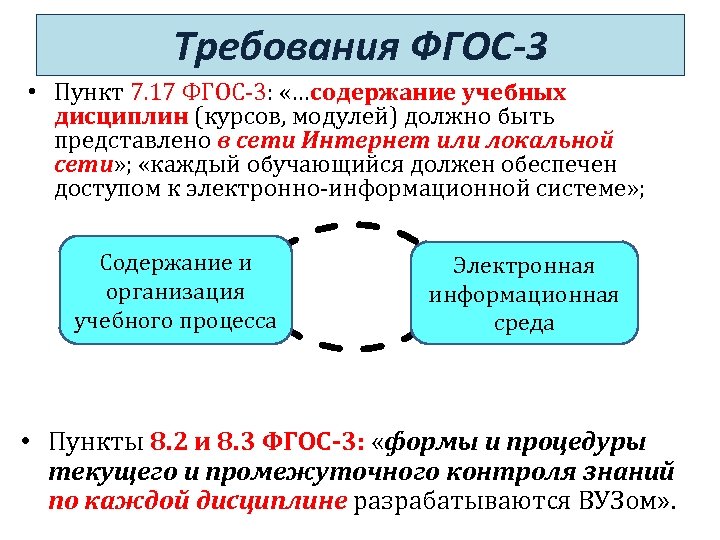 Требования ФГОС-3 • Пункт 7. 17 ФГОС-3: «…содержание учебных дисциплин (курсов, модулей) должно быть