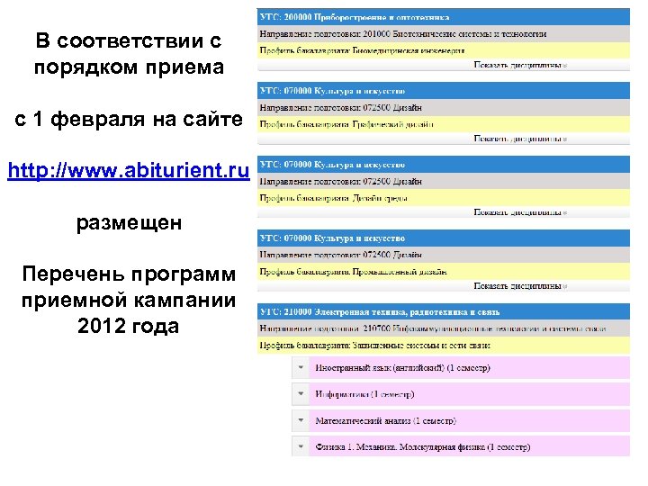 В соответствии с порядком приема с 1 февраля на сайте http: //www. abiturient. ru