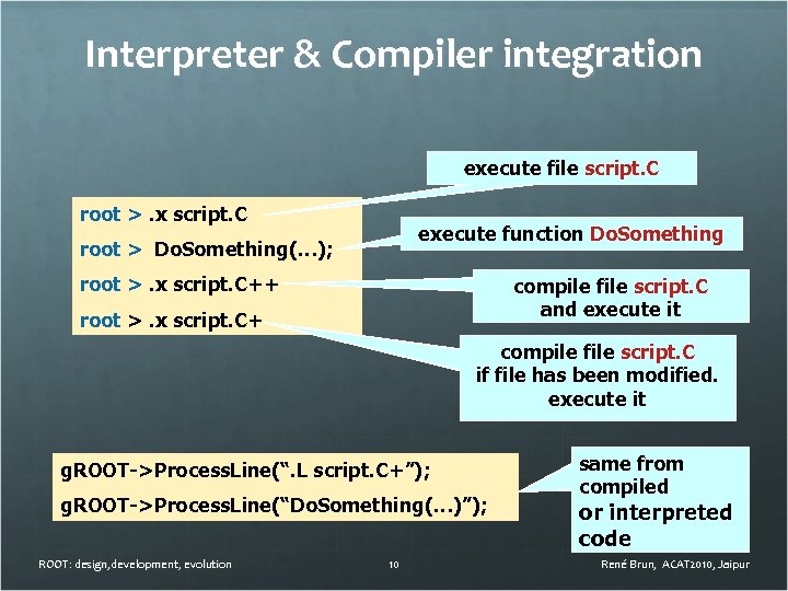 Interpreter & Compiler integration execute file script. C root >. x script. C execute
