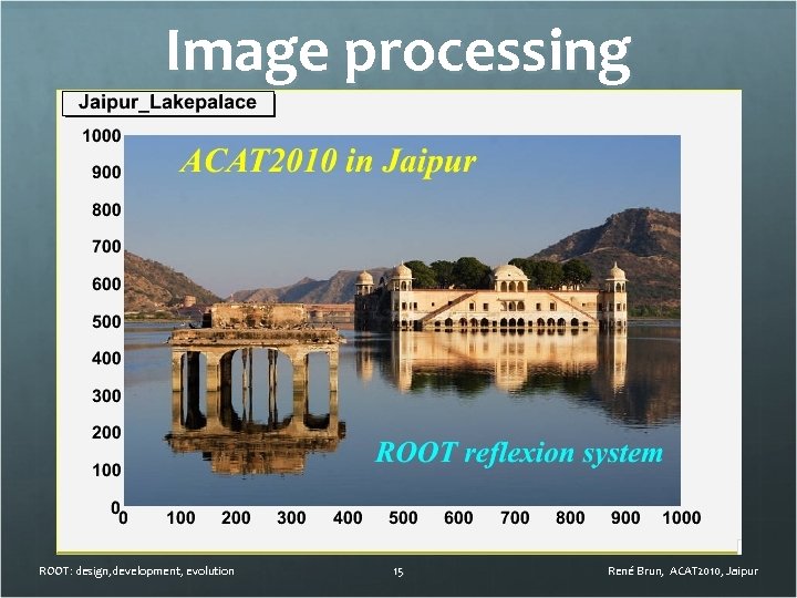 Image processing ROOT: design, development, evolution 15 René Brun, ACAT 2010, Jaipur 