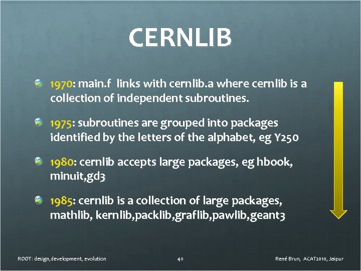 CERNLIB 1970: main. f links with cernlib. a where cernlib is a collection of