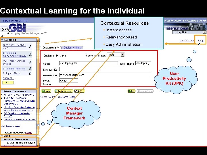 Contextual Learning for the Individual Contextual Resources • Instant access • Relevancy based •