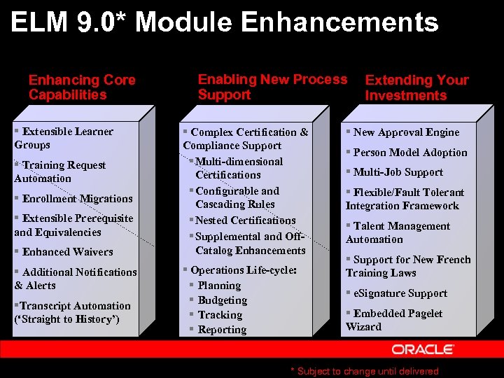 ELM 9. 0* Module Enhancements Enhancing Core Capabilities § Extensible Learner Groups § Training