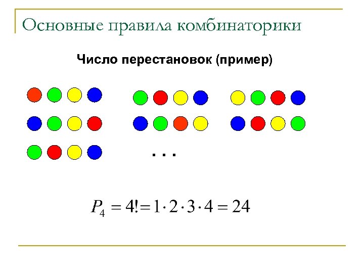 Основные правила комбинаторики Число перестановок (пример) . . . 