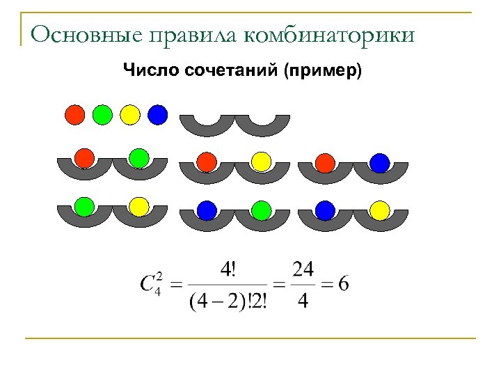 Основные правила комбинаторики Число сочетаний (пример) 