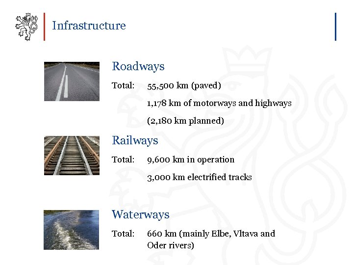 Infrastructure Roadways Total: 55, 500 km (paved) 1, 178 km of motorways and highways