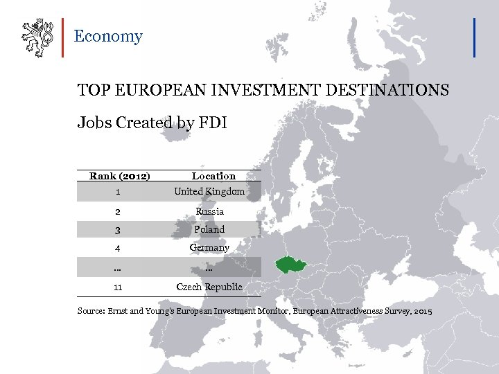 Economy TOP EUROPEAN INVESTMENT DESTINATIONS Jobs Created by FDI Rank (2012) Location 1 United