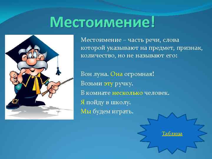Местоимение! Местоимение – часть речи, слова которой указывают на предмет, признак, количество, но не