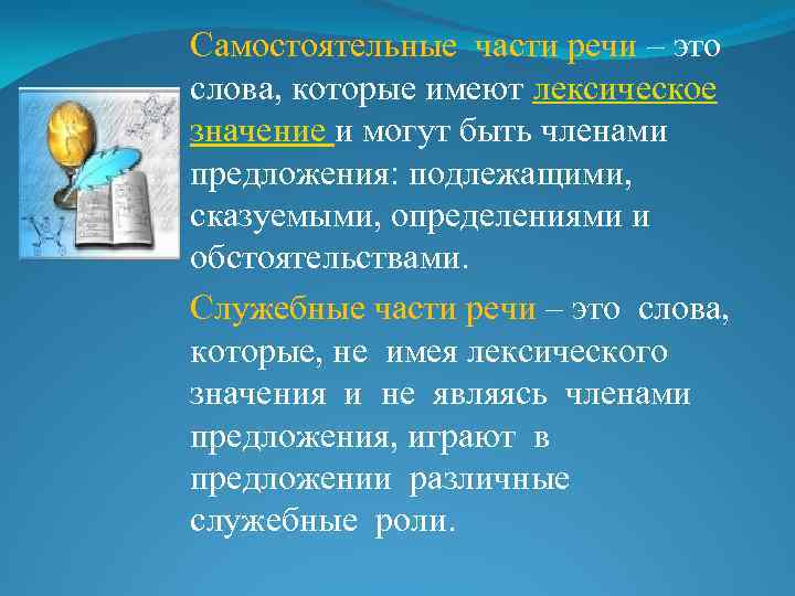 Самостоятельные части речи – это слова, которые имеют лексическое значение и могут быть членами