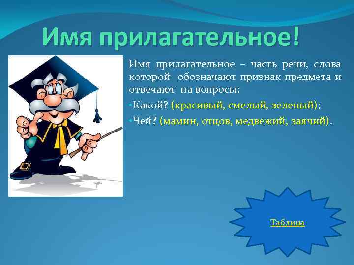 Имя прилагательное! Имя прилагательное – часть речи, слова которой обозначают признак предмета и отвечают