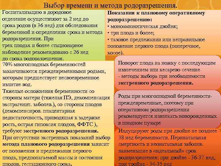 Выбор времени и метода родоразрешения. Госпитализацию в дородовое Показания к плановому оперативному отделение осуществляют
