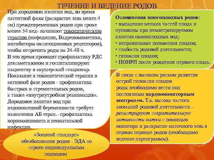 ТЕЧЕНИЕ И ВЕДЕНИЕ РОДОВ При дородовом излитии вод, во время латентной фазы (раскрытие зева