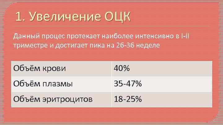 1. Увеличение ОЦК Данный процес протекает наиболее интенсивно в I-II триместре и достигает пика