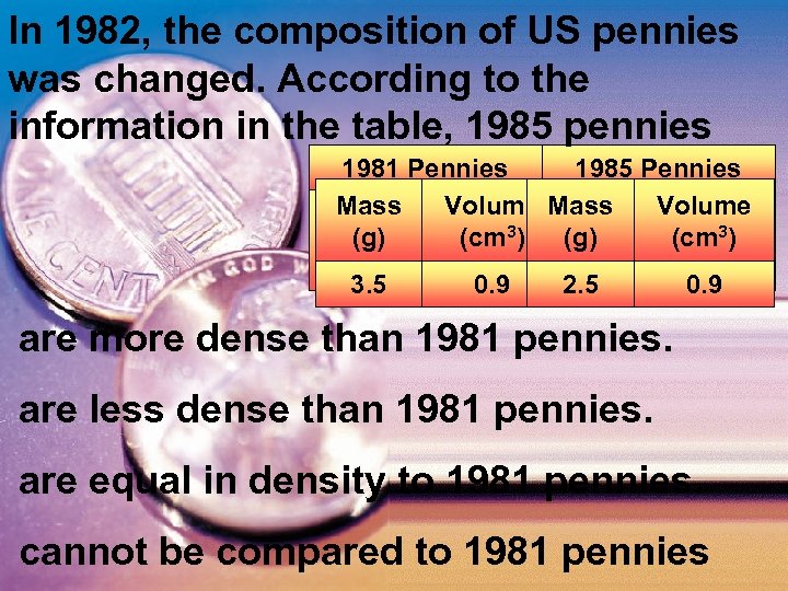 In 1982, the composition of US pennies was changed. According to the information in