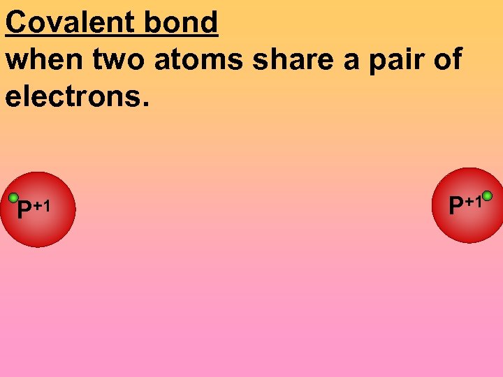 Covalent bond when two atoms share a pair of electrons. P+1 +1 P 