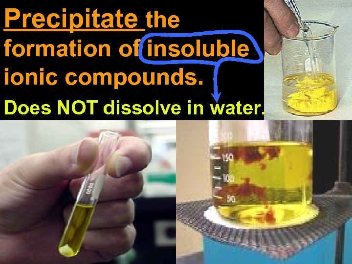 Precipitate the formation of insoluble ionic compounds. Does NOT dissolve in water. 