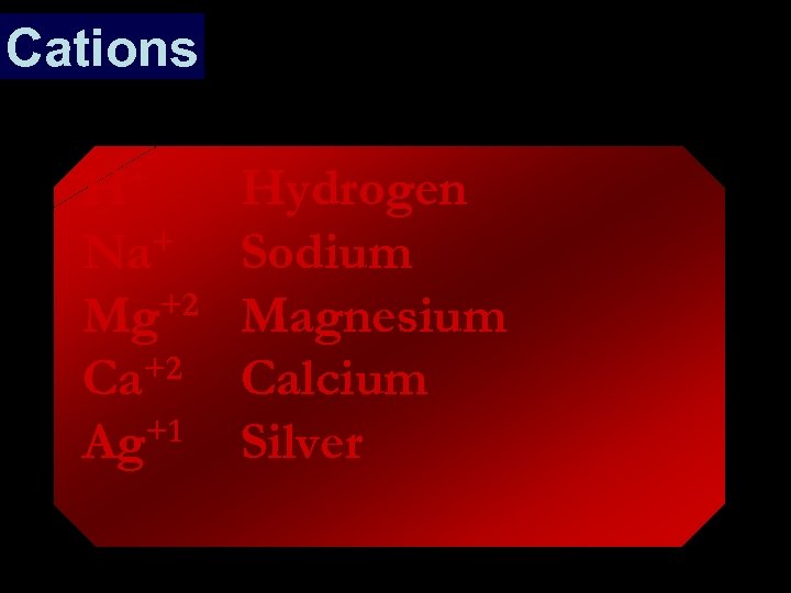 Cations + H Na+ +2 Mg Ca+2 +1 Ag Hydrogen Sodium Magnesium Calcium Silver