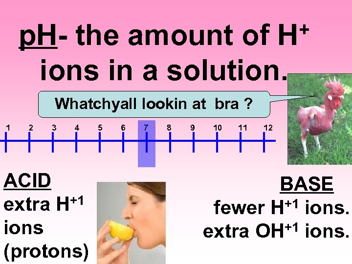+ H p. H- the amount of ions in a solution. Whatchyall lookin at