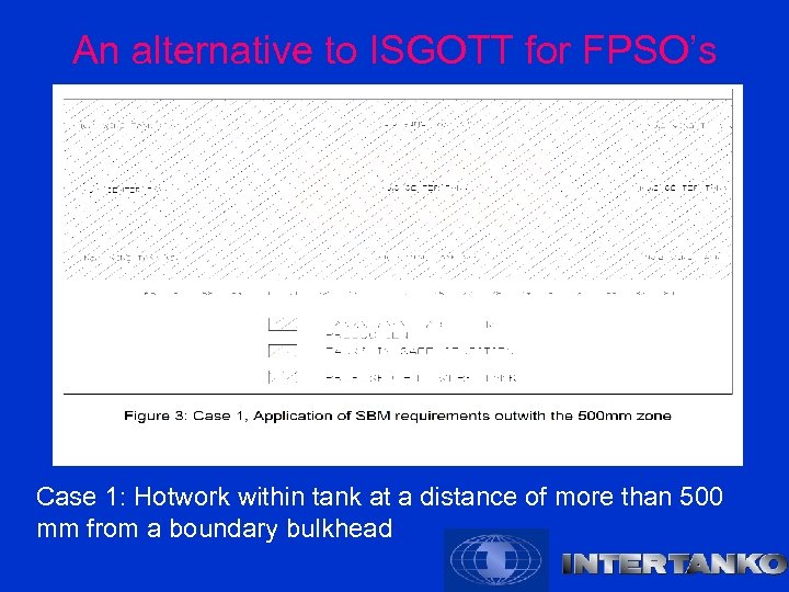 An alternative to ISGOTT for FPSO’s Case 1: Hotwork within tank at a distance