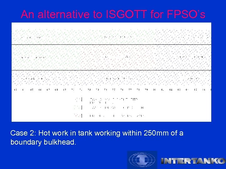 An alternative to ISGOTT for FPSO’s Case 2: Hot work in tank working within