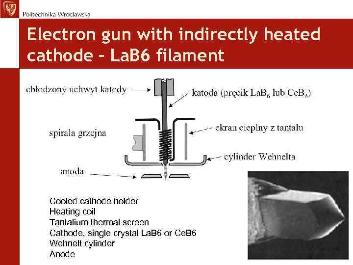 Electron gun with indirectly heated cathode – La. B 6 filament Cooled cathode holder