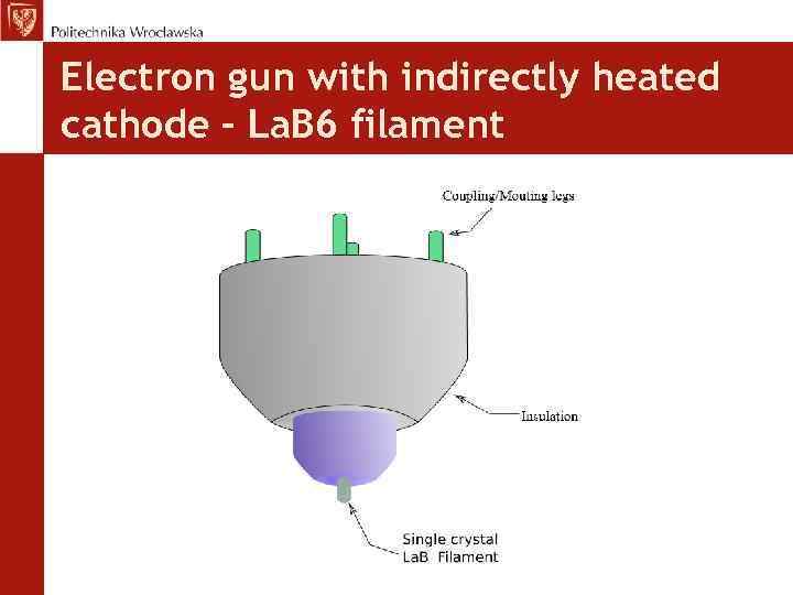 Electron gun with indirectly heated cathode – La. B 6 filament 