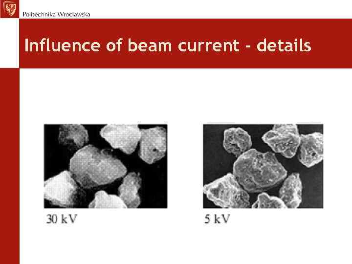 Influence of beam current - details 
