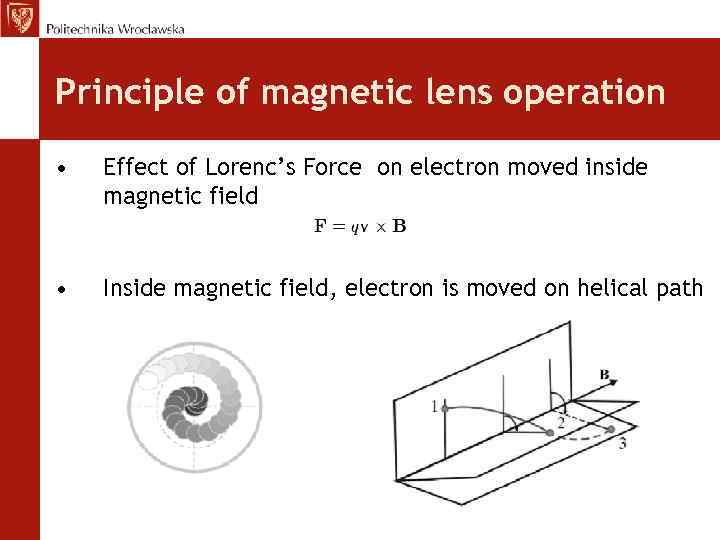 Principle of magnetic lens operation • Effect of Lorenc’s Force on electron moved inside