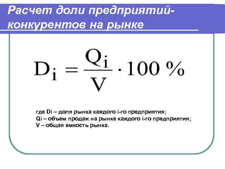 Расчет доли предприятийконкурентов на рынке где Di – доля рынка каждого i-го предприятия; Qi