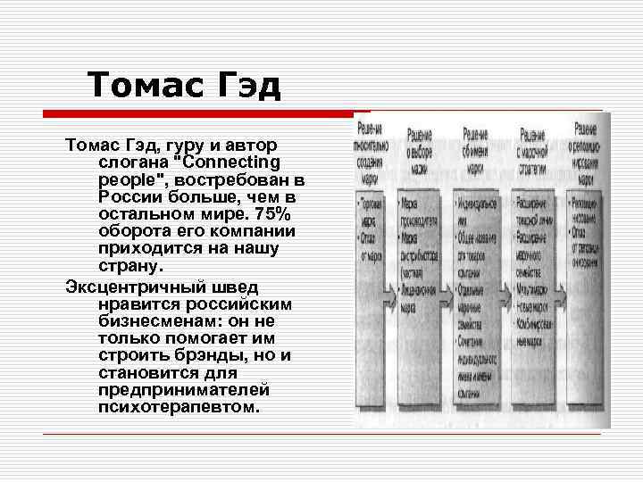 Томас Гэд, гуру и автор слогана 