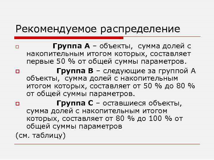 Рекомендуемое распределение o Группа А – объекты, сумма долей с накопительным итогом которых, составляет