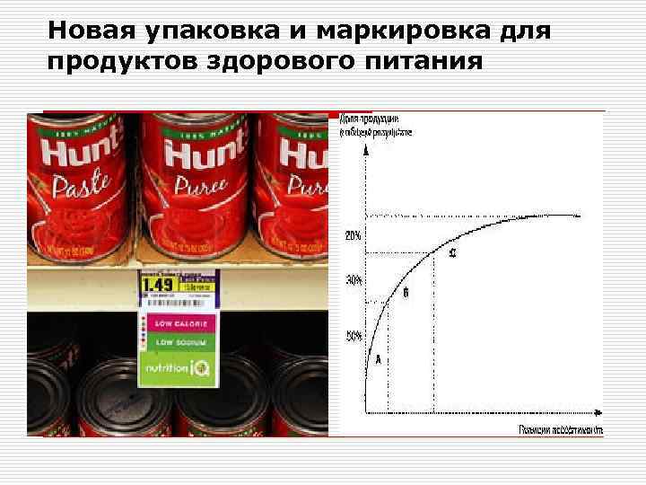 Новая упаковка и маркировка для продуктов здорового питания 