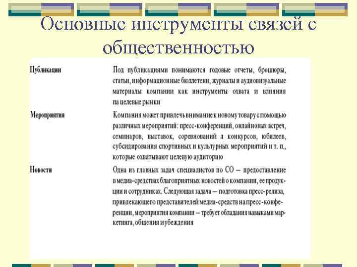 Основные инструменты связей с общественностью 