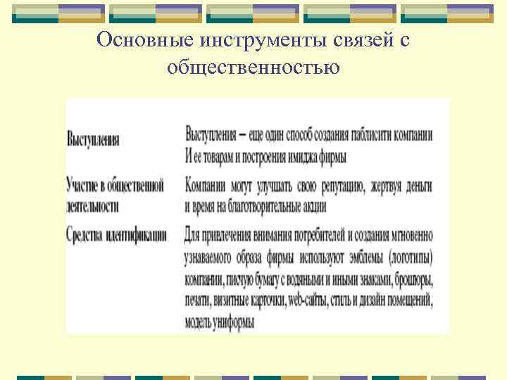 Основные инструменты связей с общественностью 