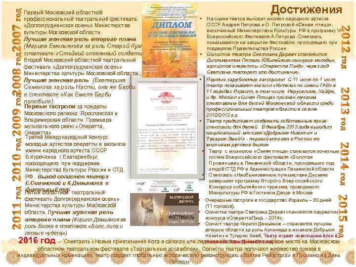 Первый Московский областной профессиональный театральный фестиваль «Долгопрудненская осень» Министерства культуры Московской области. Достижения •