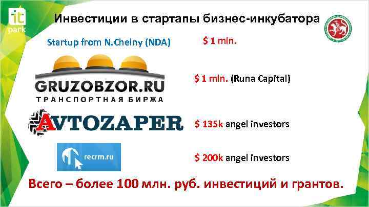 Инвестиции в стартапы бизнес-инкубатора Startup from N. Chelny (NDA) $ 1 mln. (Runa Capital)